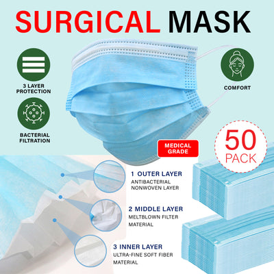 Face Masks 3 Ply Disposable MKII Anti Bacterial Filter