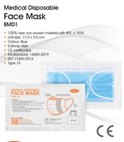 Face Masks Type 1R Medical Disposable BMD1