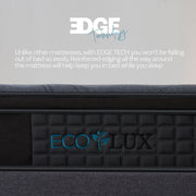 Eco Lux Edge Support Euro Top 7-Zone Pocket Spring Mattress Plush Medium Firm