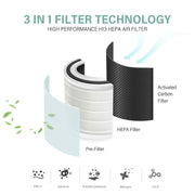 MyGenie Ultra Quiet Eco Flow Air Purifier WI-FI Control HEPA Filter