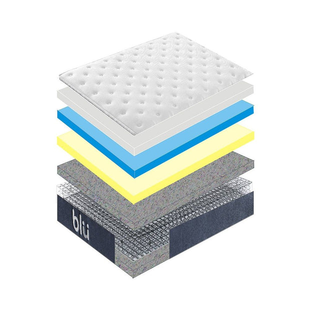 Milano Blu Mattress Hybrid Memory Foam Bonnell Spring Design Medium Firm