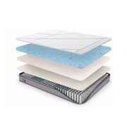 Sleepy Panda Mattress 5 Zone Pocket Spring EuroTop Medium Firm 30cm Thickness