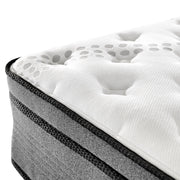 Milano Decor Charcoal Capri Bed Frame + Luxopedic Euro Top Mattress Bedroom Set